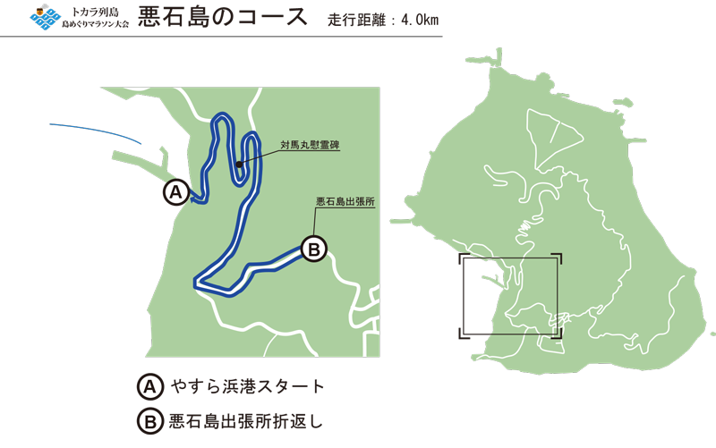 トカラ列島 島めぐりマラソン大会 悪石島コース