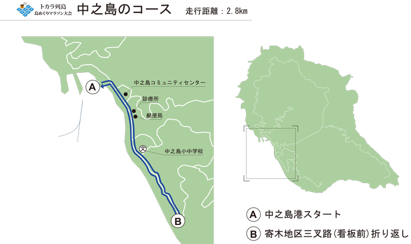 トカラ列島 島めぐりマラソン大会 中之島コース