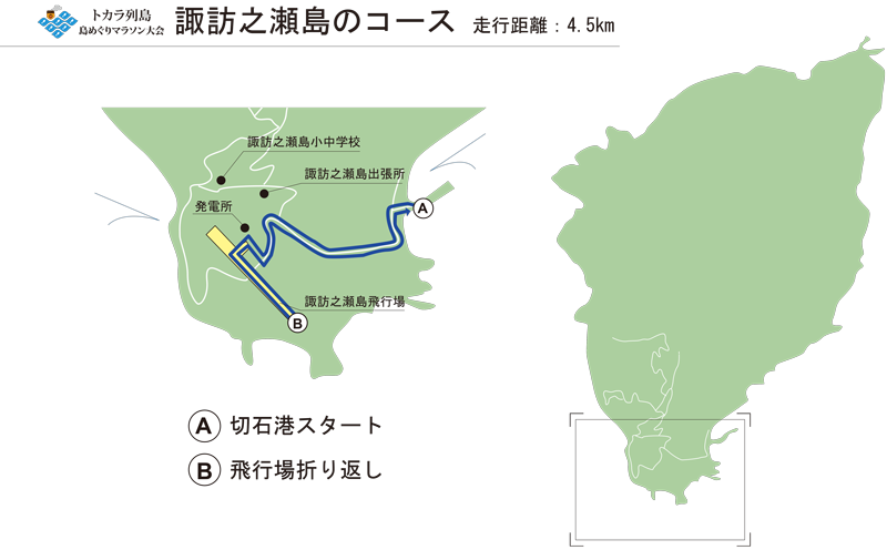 トカラ列島 島めぐりマラソン大会 諏訪之瀬島コース