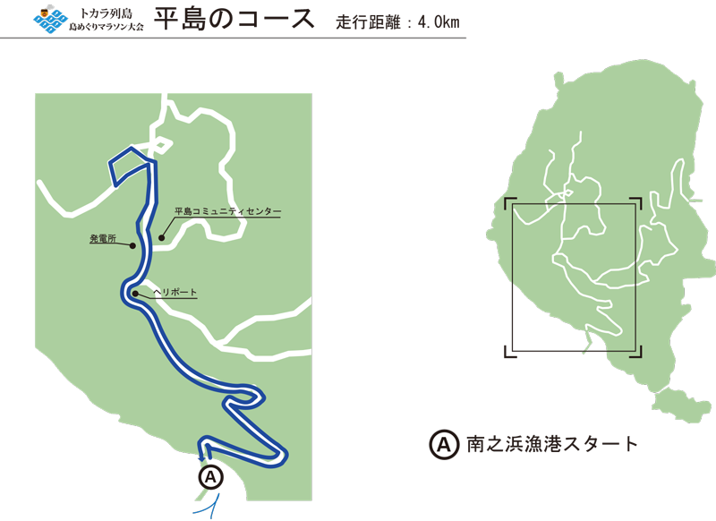 トカラ列島 島めぐりマラソン大会 平島コース