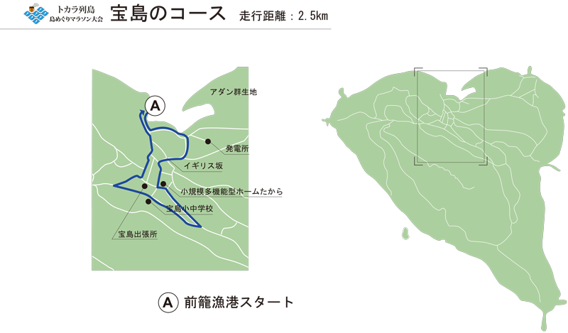 トカラ列島 島めぐりマラソン大会 宝島コース