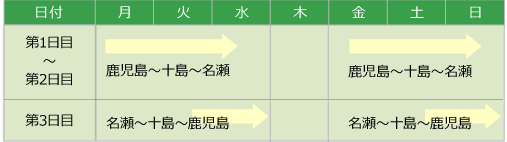 「フェリーとしま」運航スケジュール表_画像