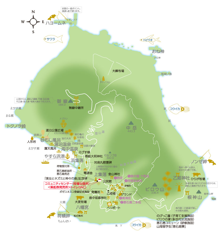 悪石島MAP図
