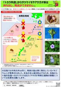 十島村移動規制チラシ